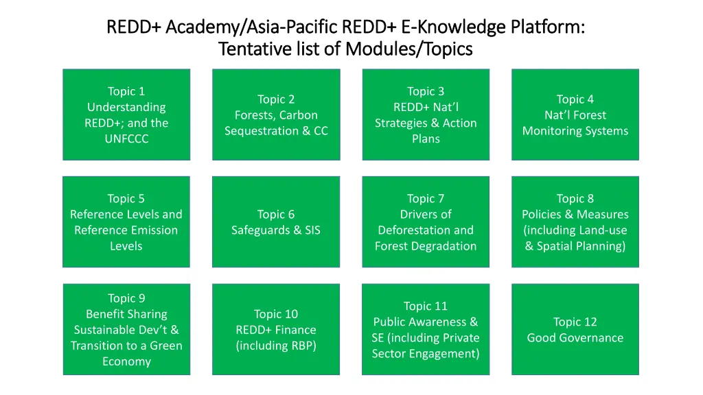 redd academy asia redd academy asia pacific redd