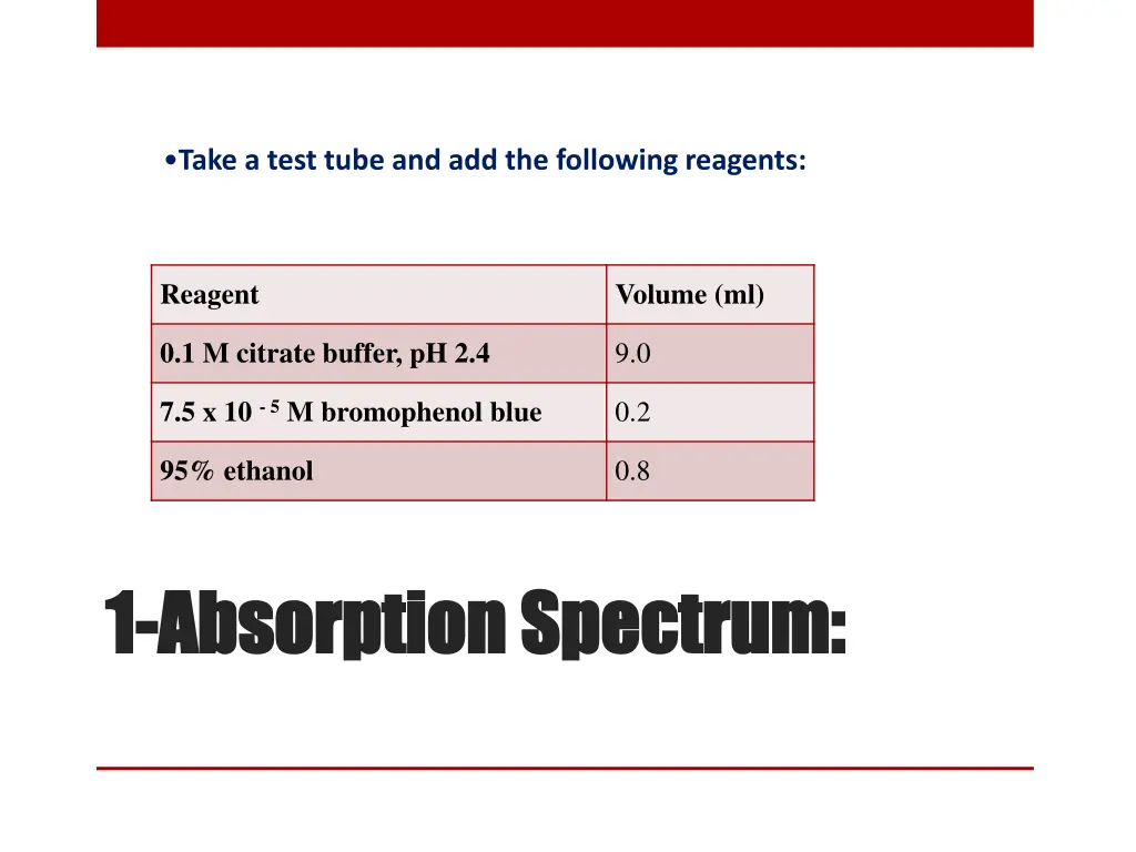 take a test tube and add the following reagents