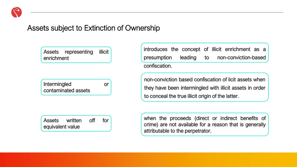 assets subject to extinction of ownership assets 1