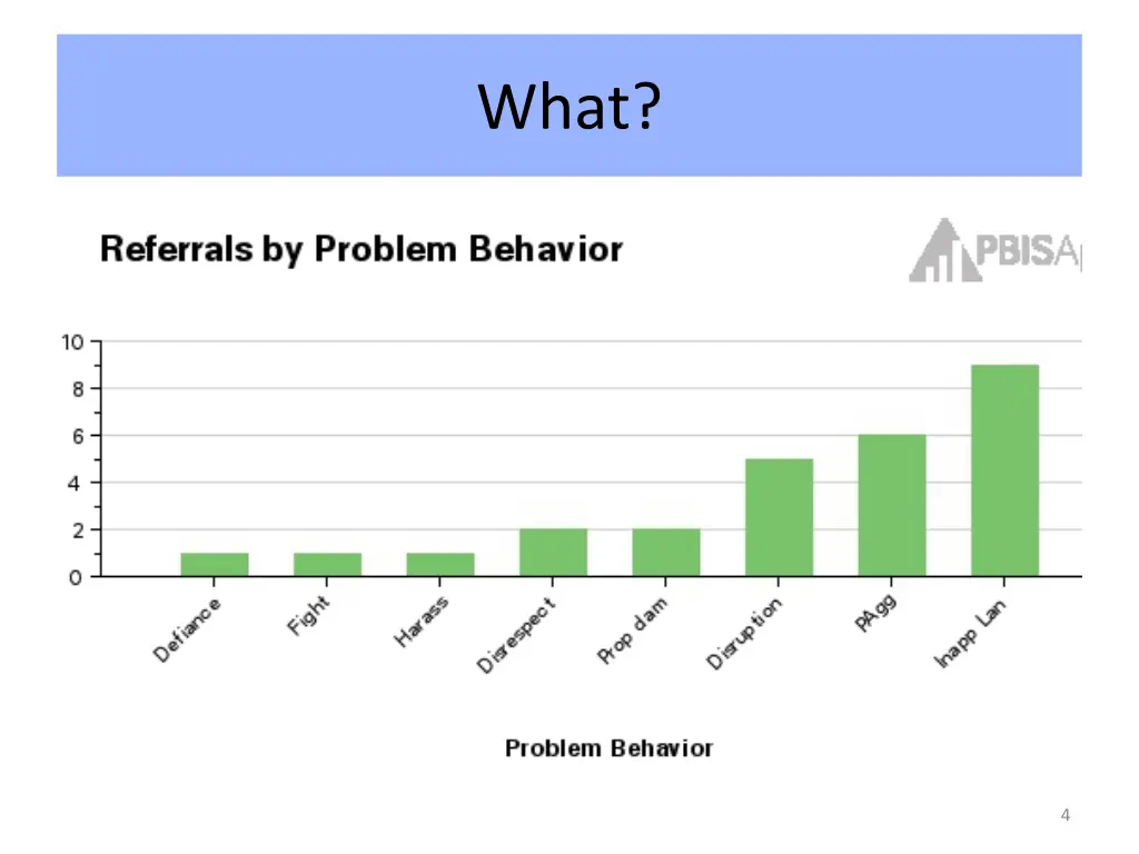slide4