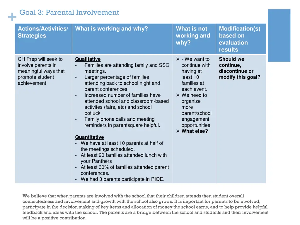 goal 3 parental involvement