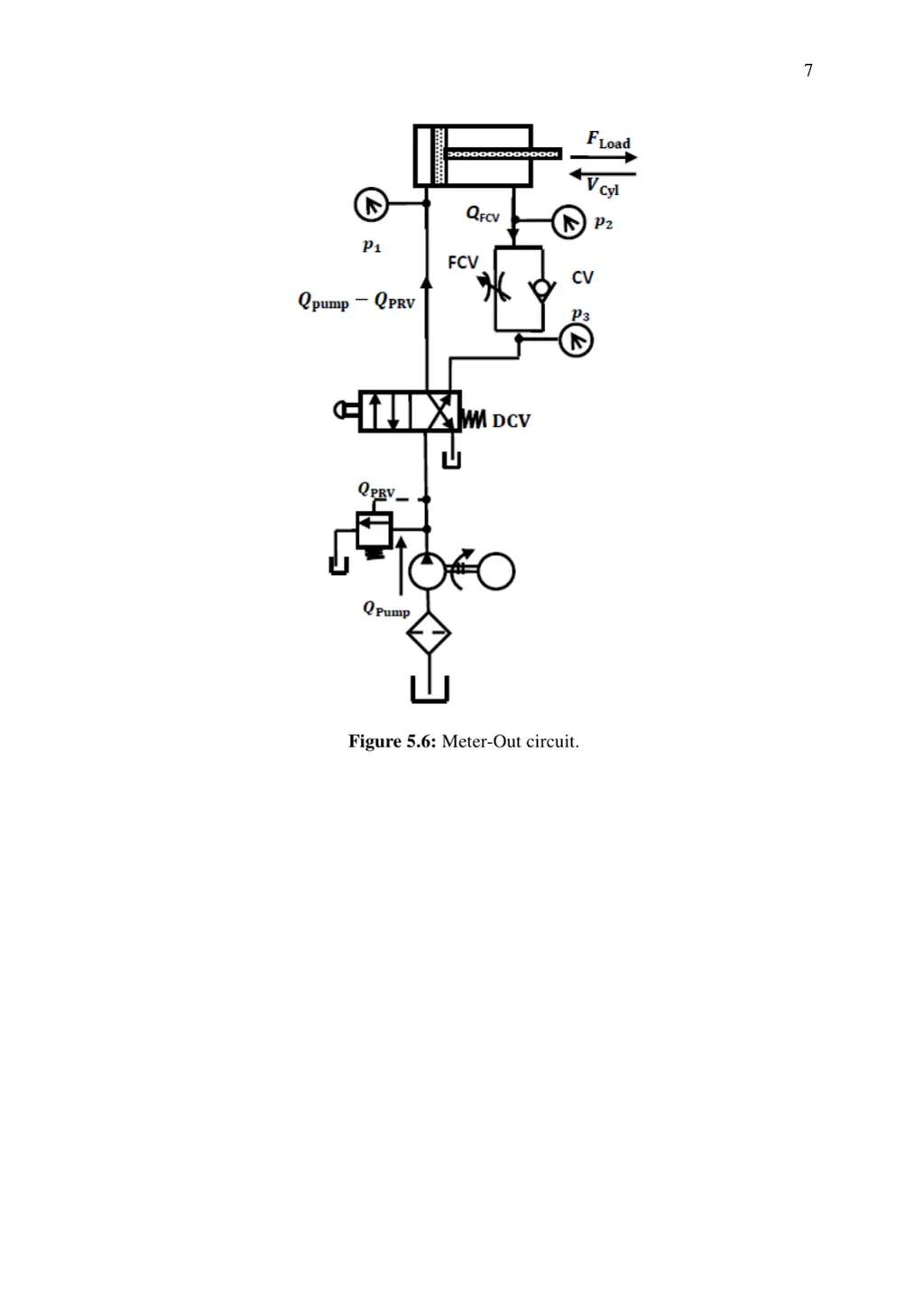 slide7