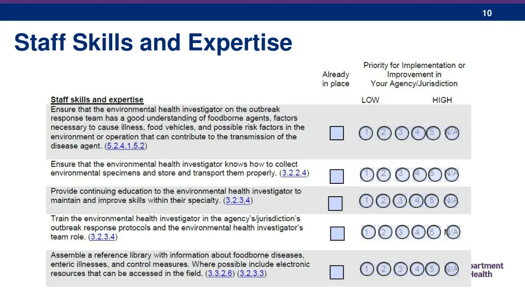 slide10