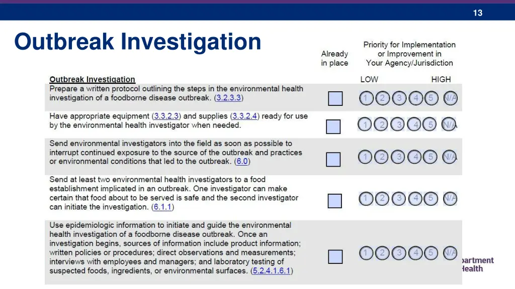 slide13