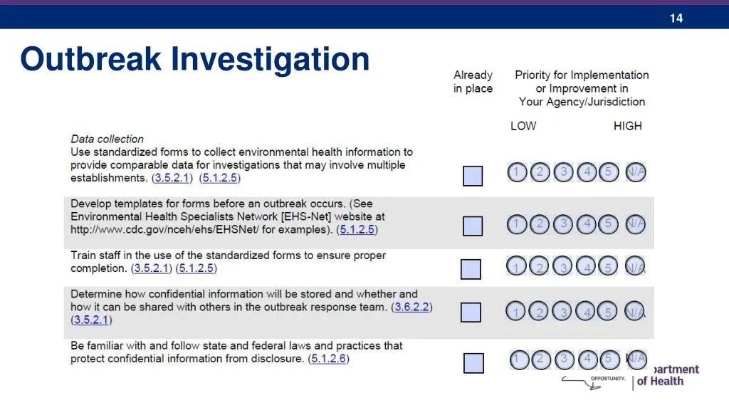slide14