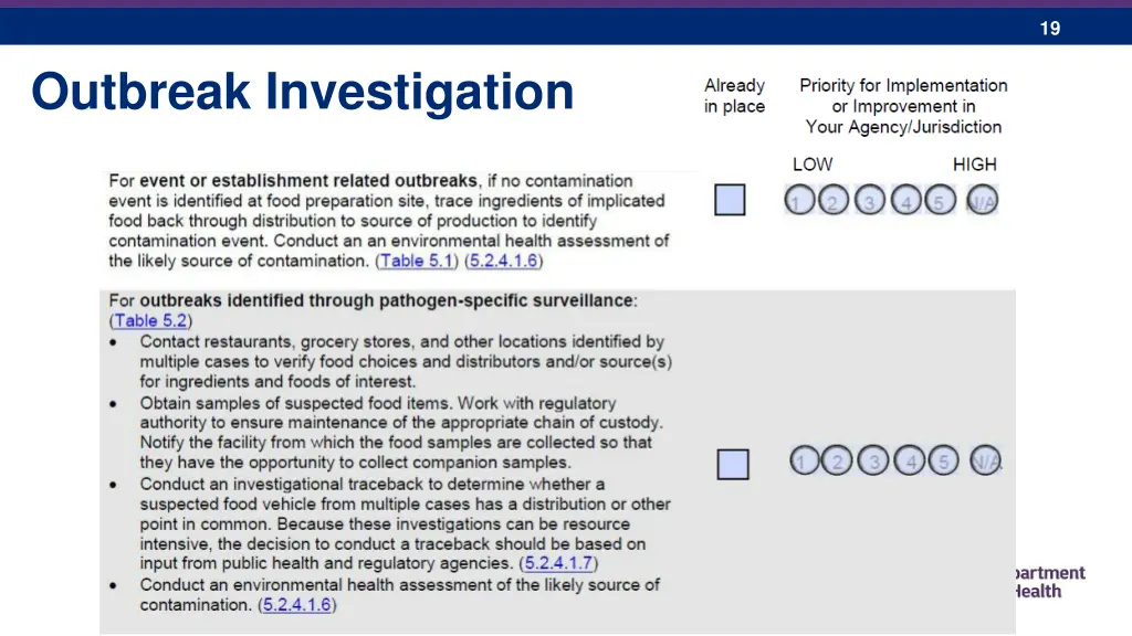 slide19
