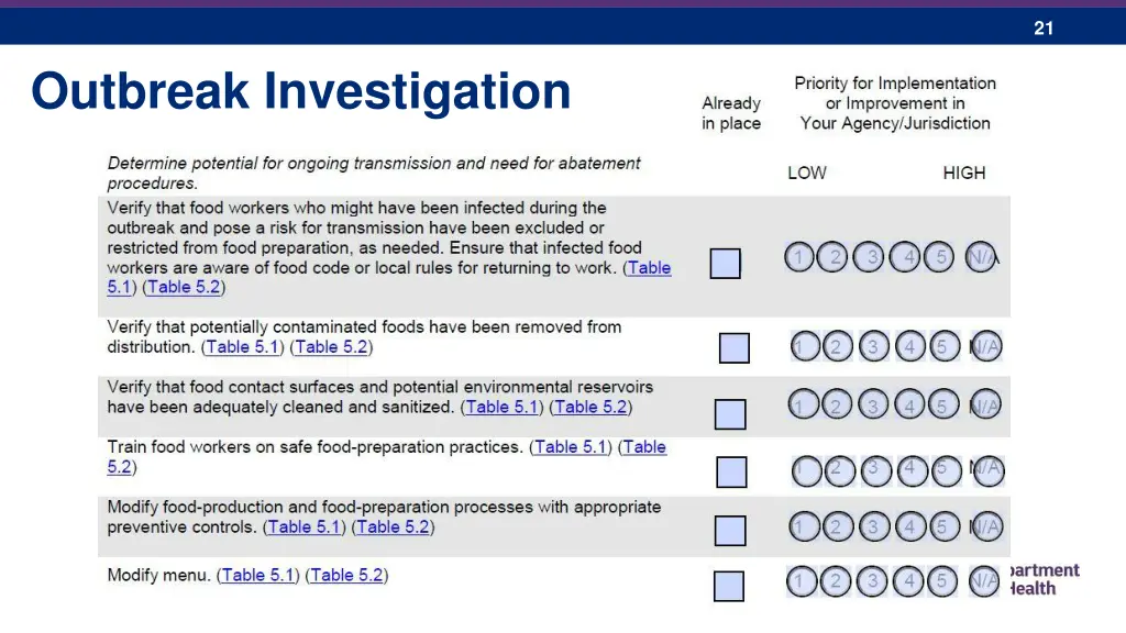 slide21