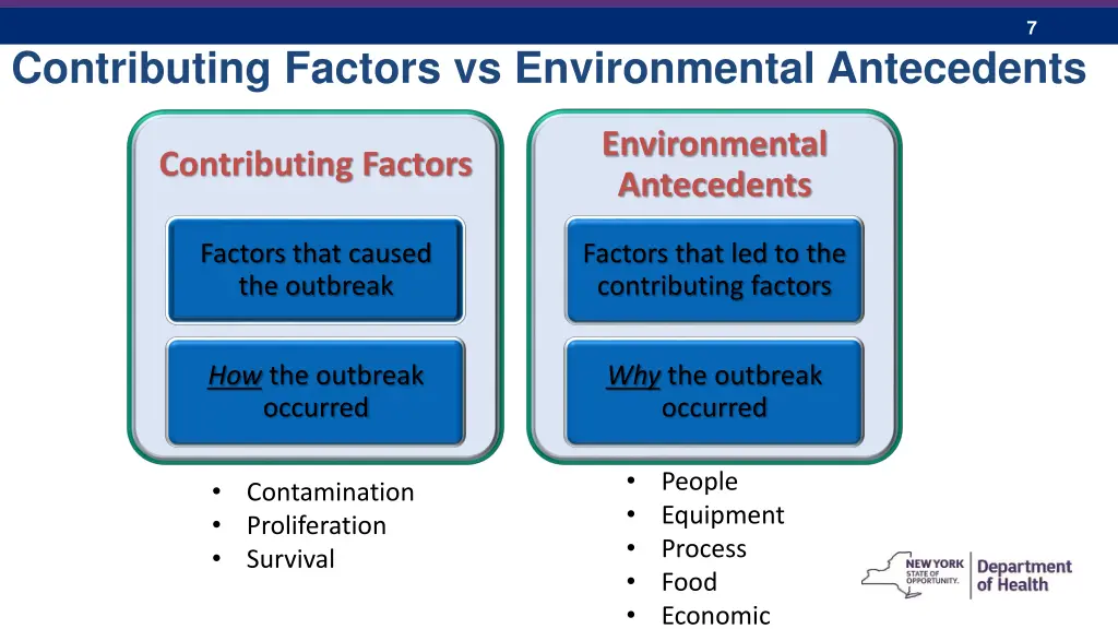 slide7
