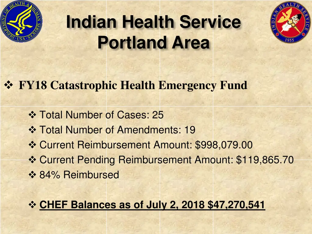 indian health service portland area