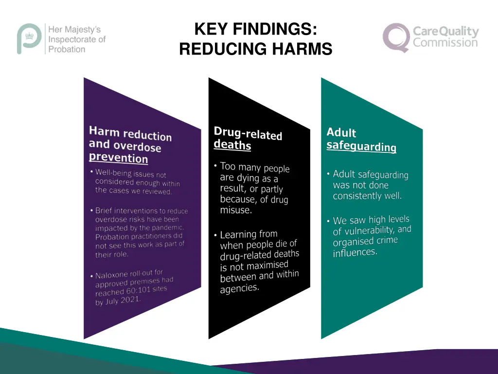 key findings reducing harms