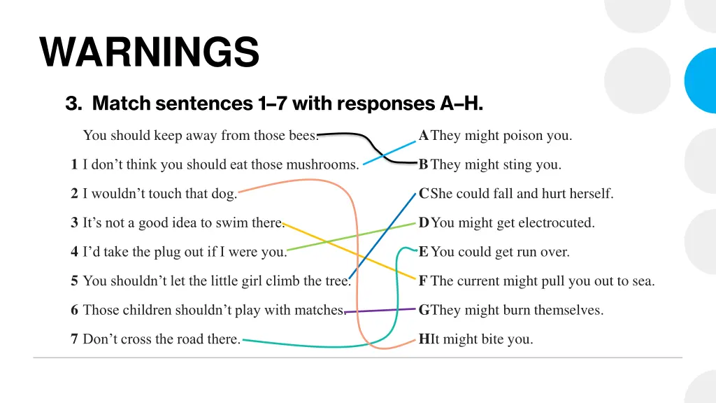 warnings