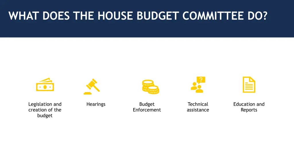 what does the house budget committee do