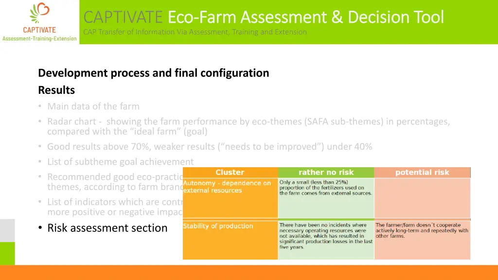 captivate eco cap transfer of information 11