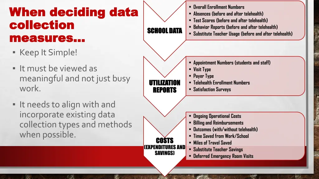 when deciding data when deciding data collection