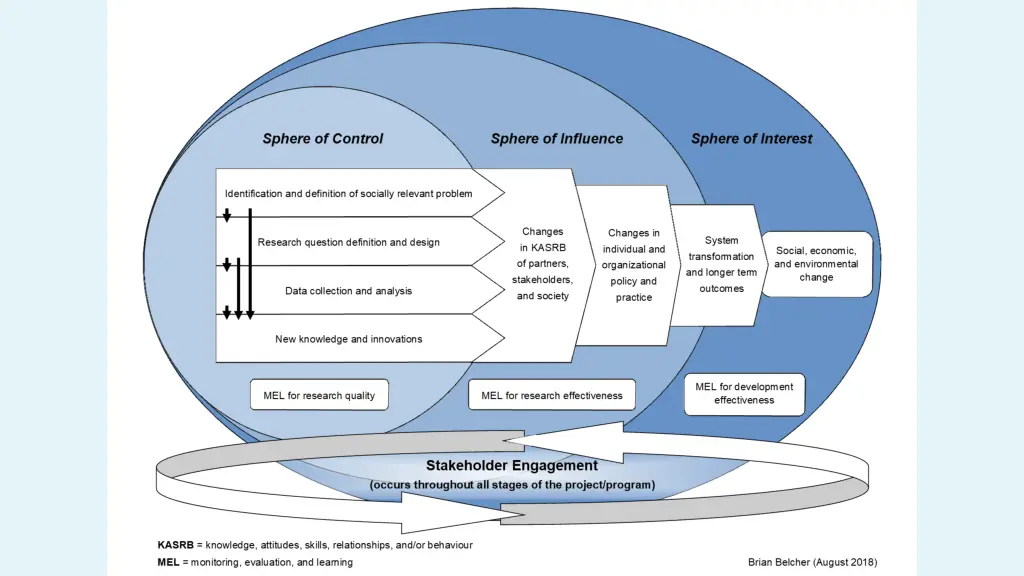 slide8