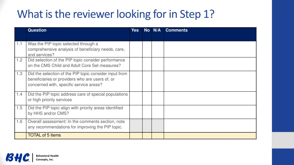 what is the reviewer looking for in step 1