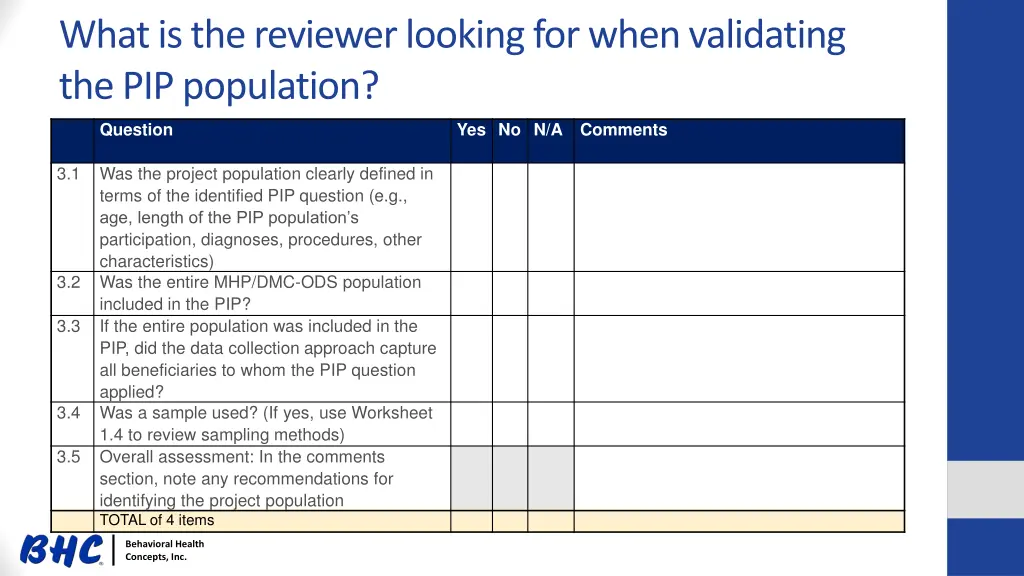 what is the reviewer looking for when validating 1