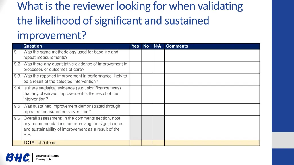 what is the reviewer looking for when validating 11