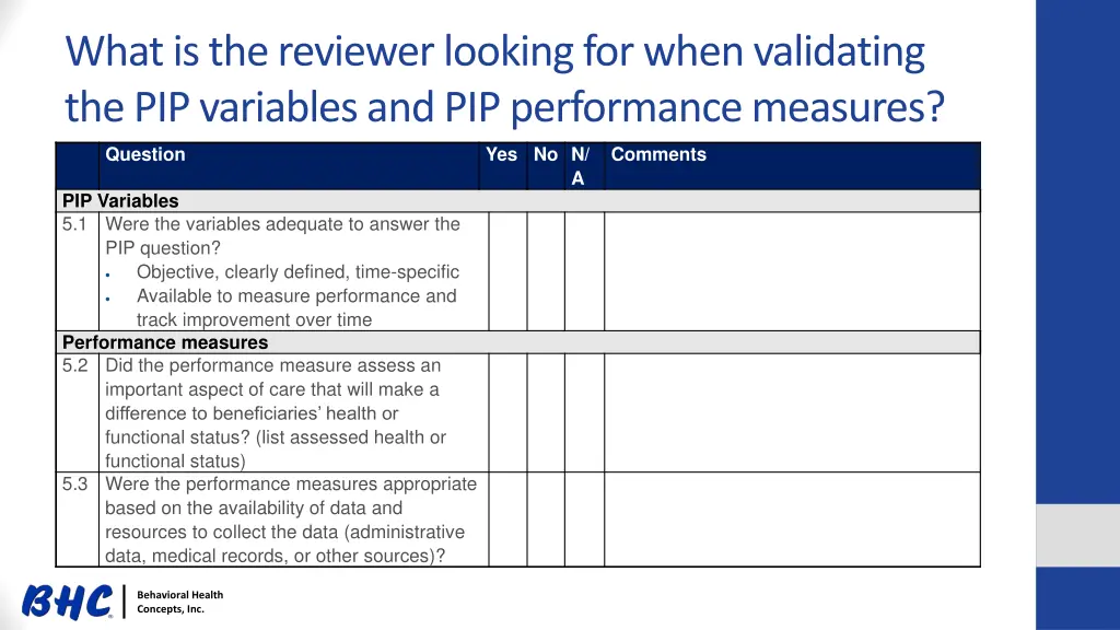what is the reviewer looking for when validating 2