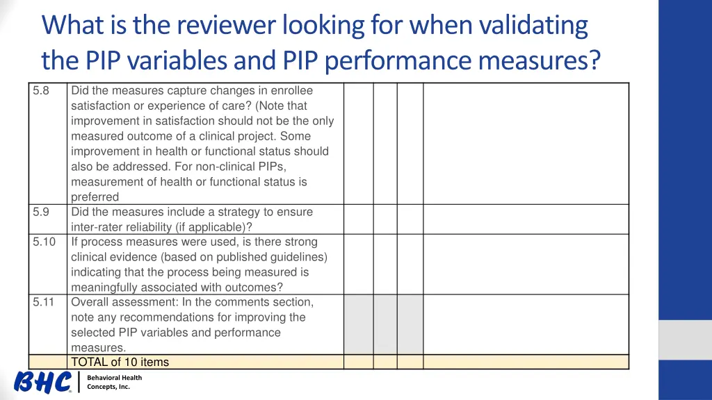 what is the reviewer looking for when validating 4