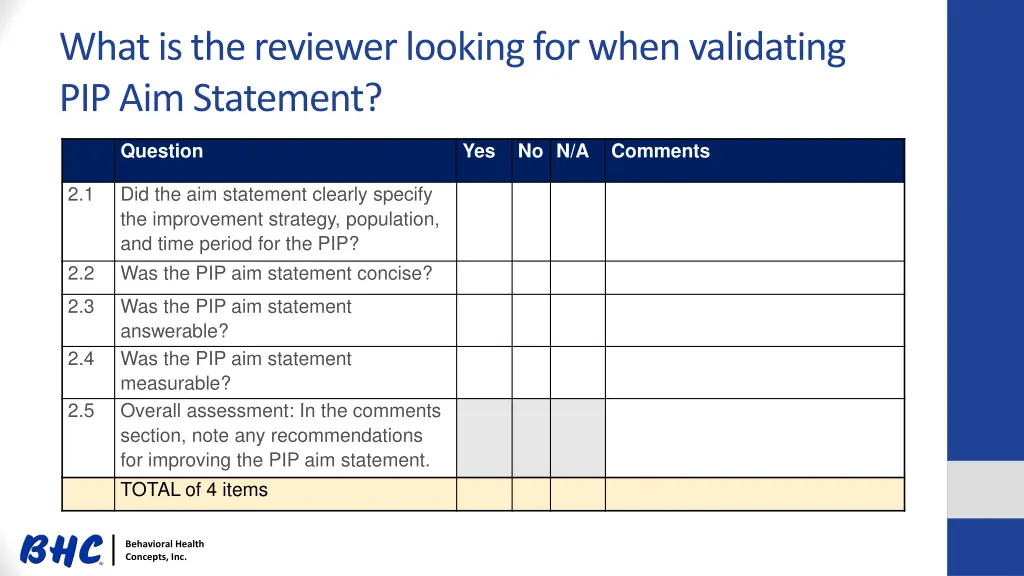 what is the reviewer looking for when validating