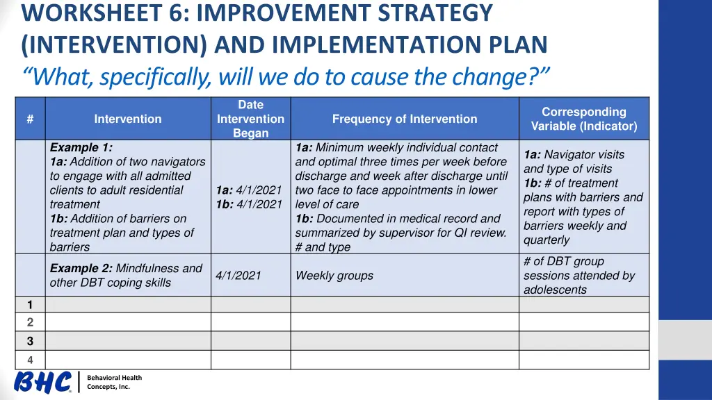 worksheet 6 improvement strategy intervention 1