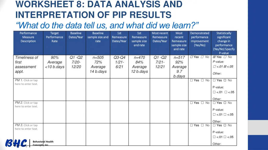 worksheet 8 data analysis and interpretation 1