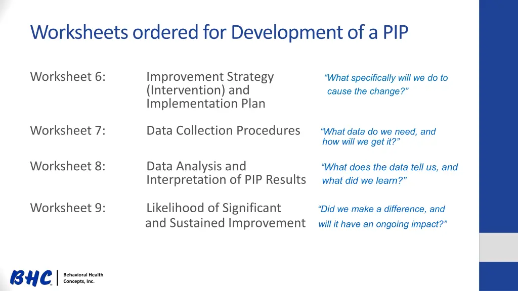 worksheets ordered for development of a pip 1