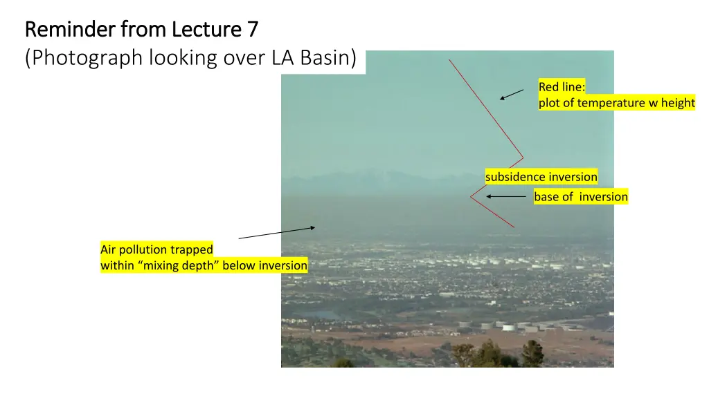 reminder from lecture 7 reminder from lecture