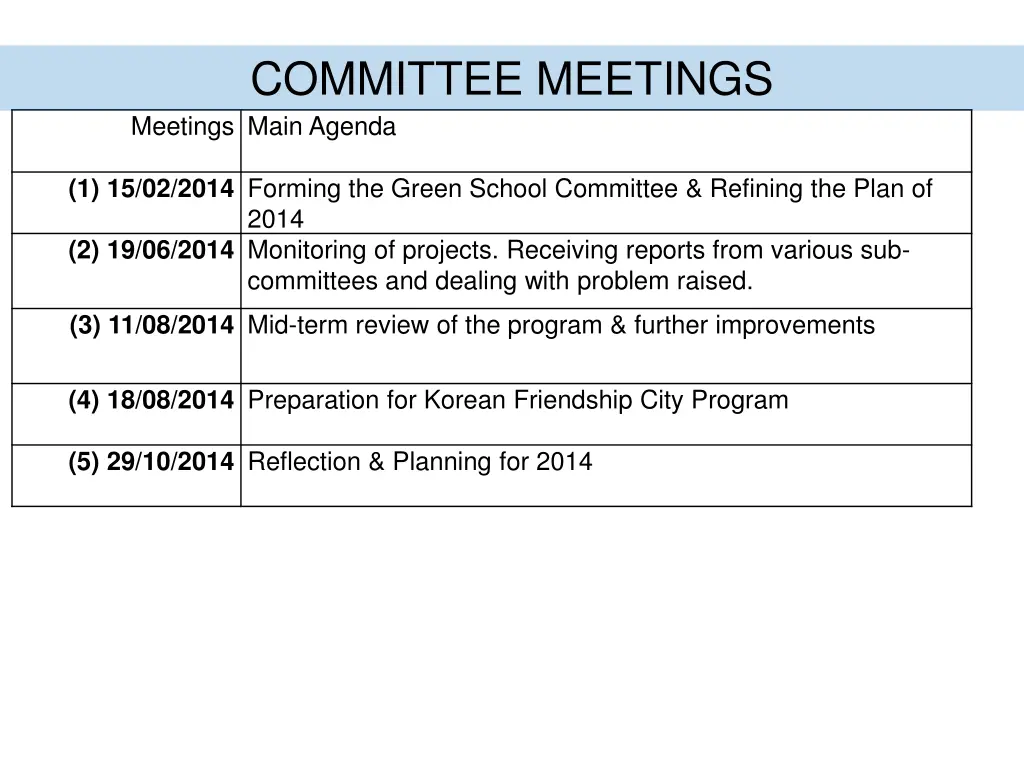 committee meetings
