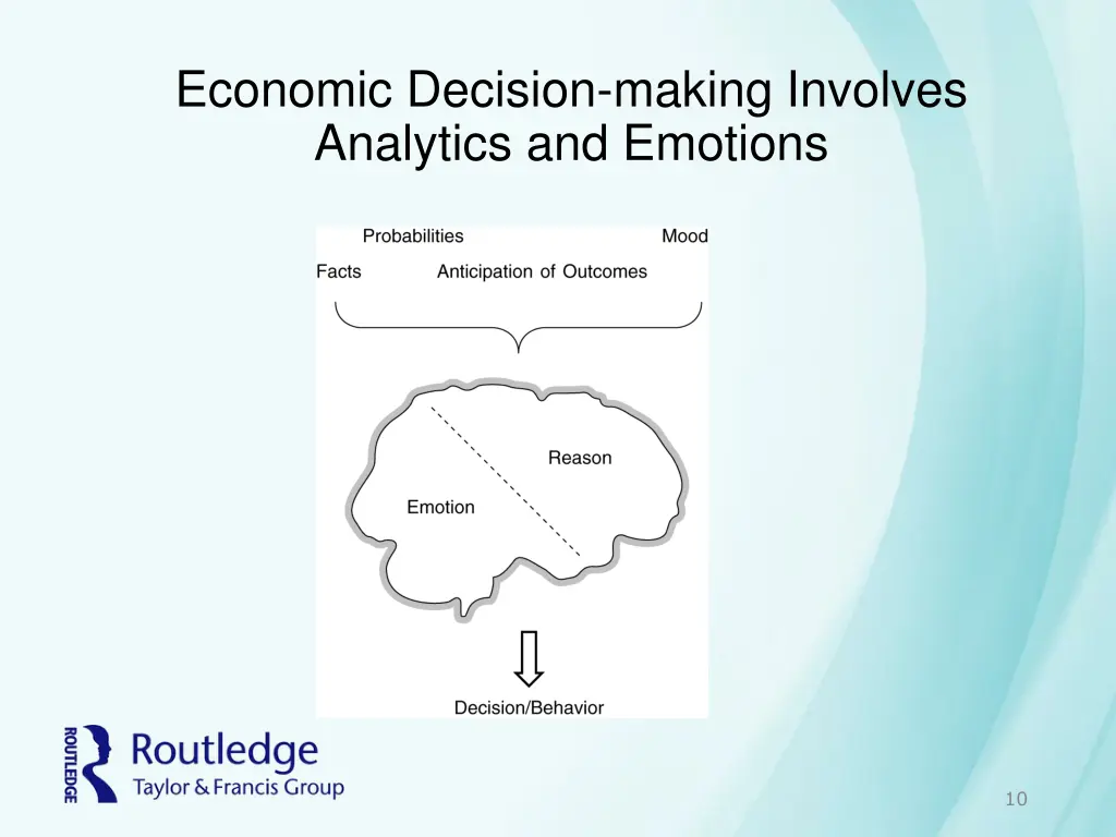 economic decision making involves analytics