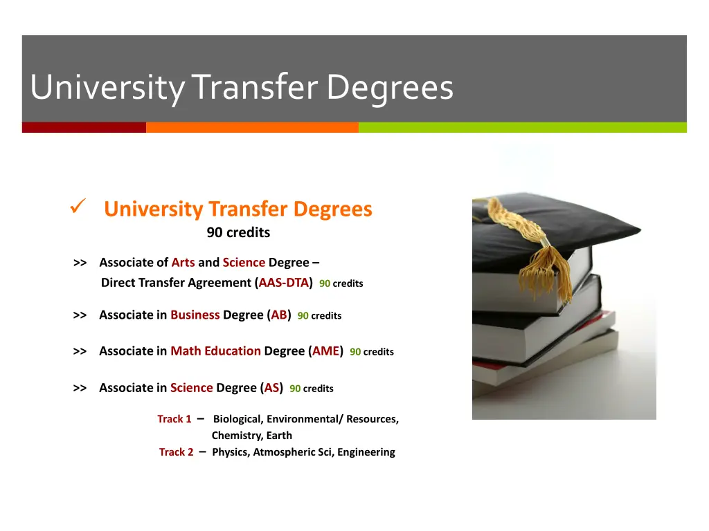 university transfer degrees