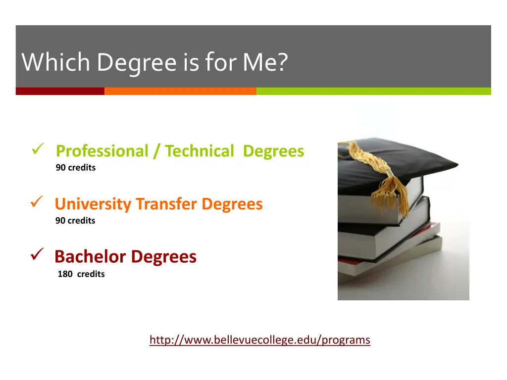 which degree is for me