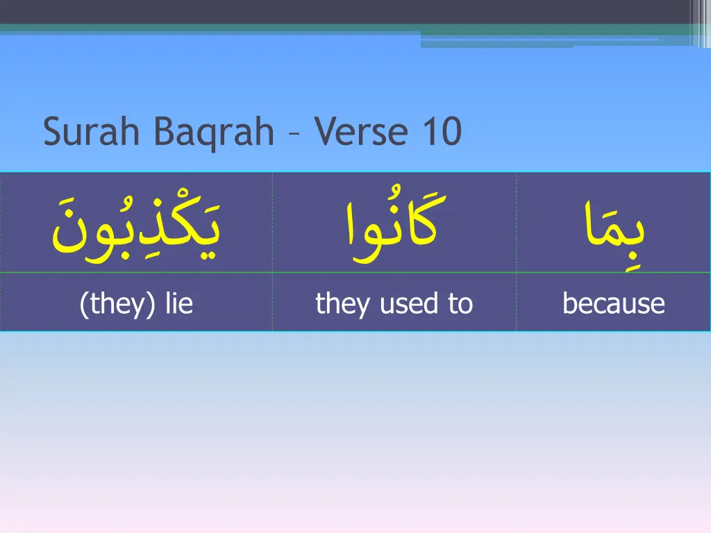 surah baqrah verse 10 1