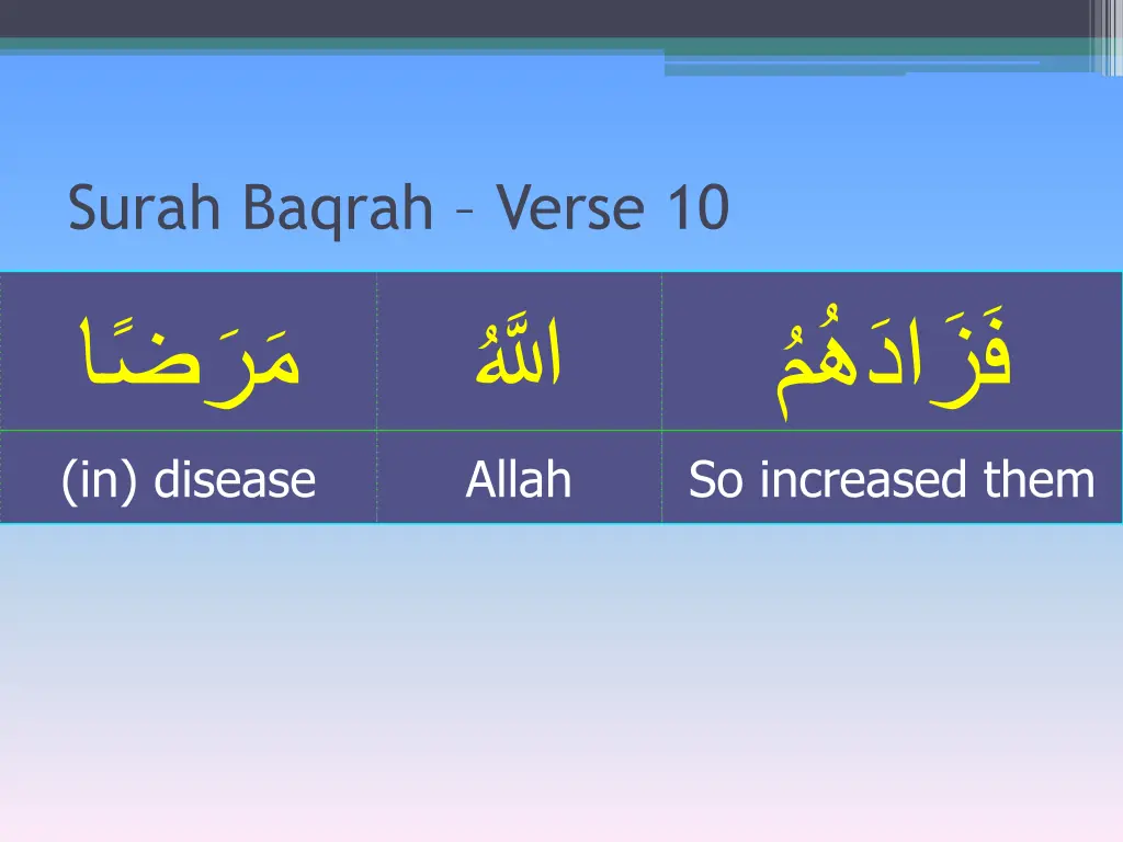 surah baqrah verse 10 in disease