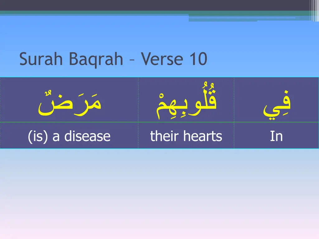 surah baqrah verse 10 is a disease