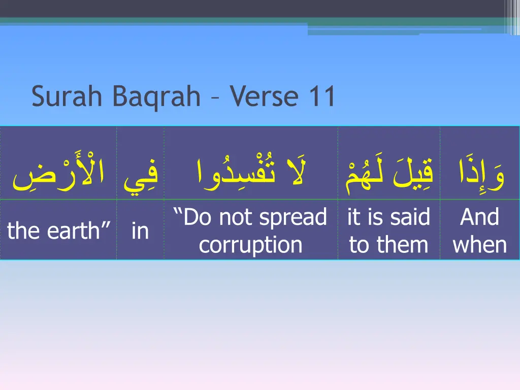 surah baqrah verse 11