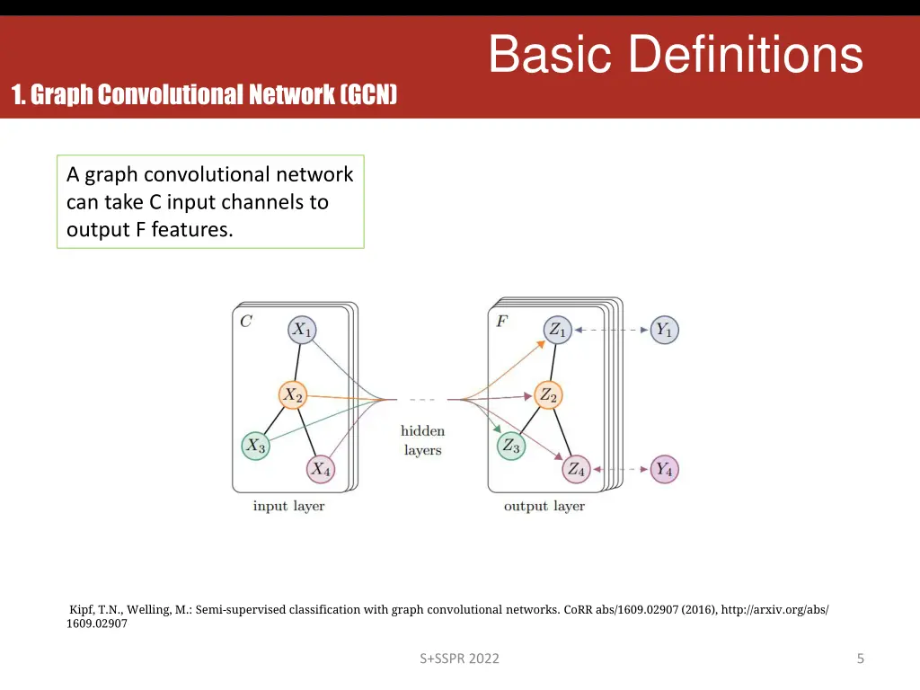 basic definitions 1