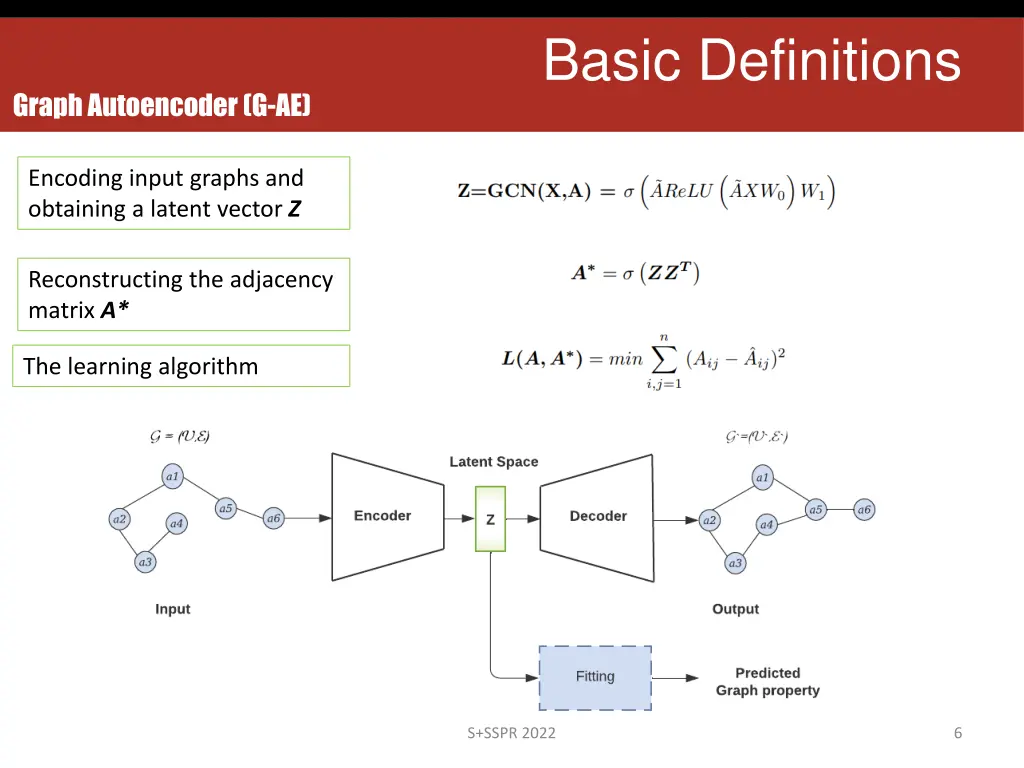 basic definitions 2