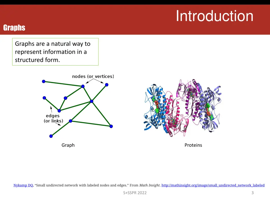 introduction 1