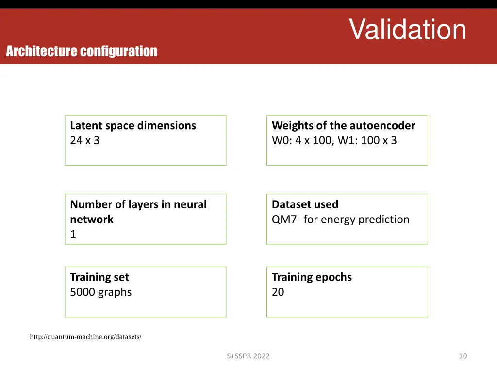 validation 1