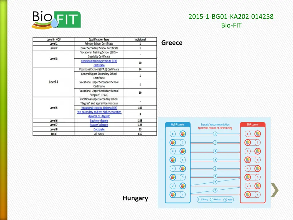 2015 1 bg01 ka202 014258 bio fit 6