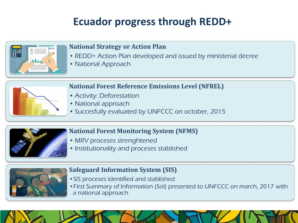 ecuador progress through redd