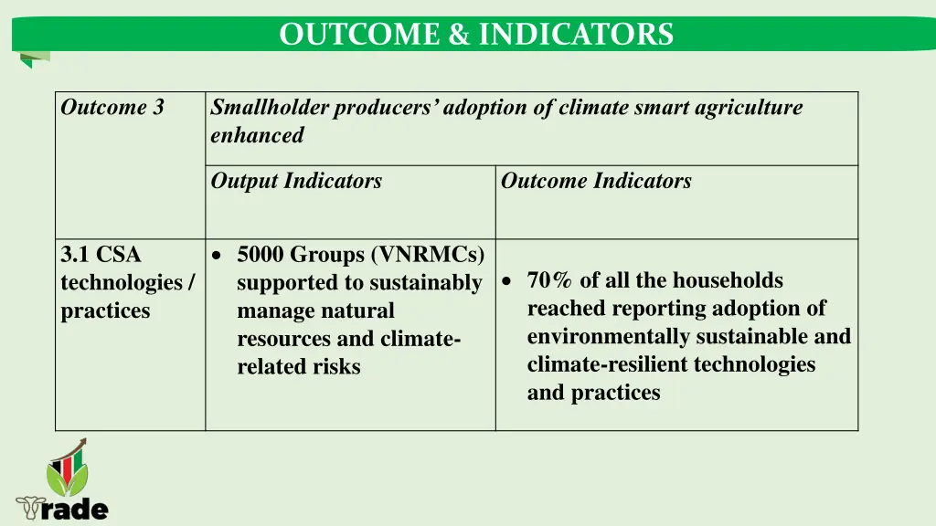 outcome indicators
