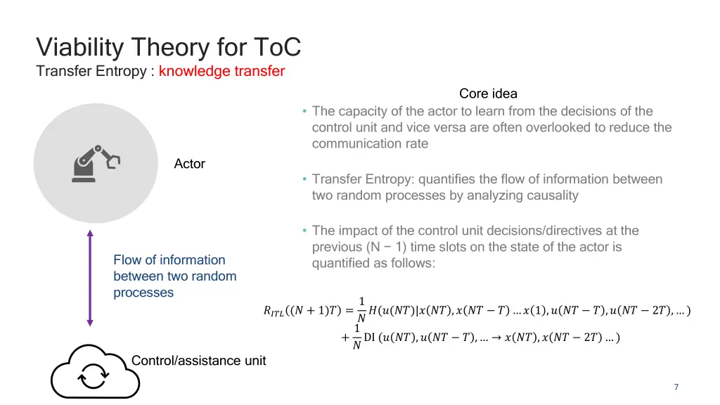 viability theory for toc transfer entropy