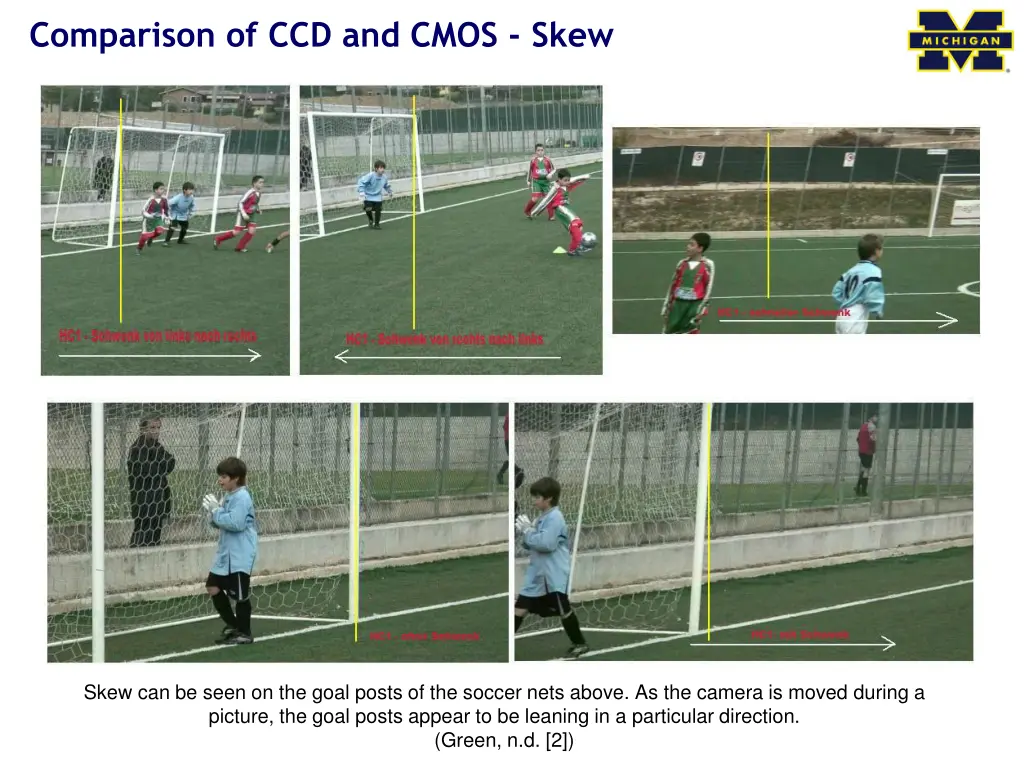 comparison of ccd and cmos skew