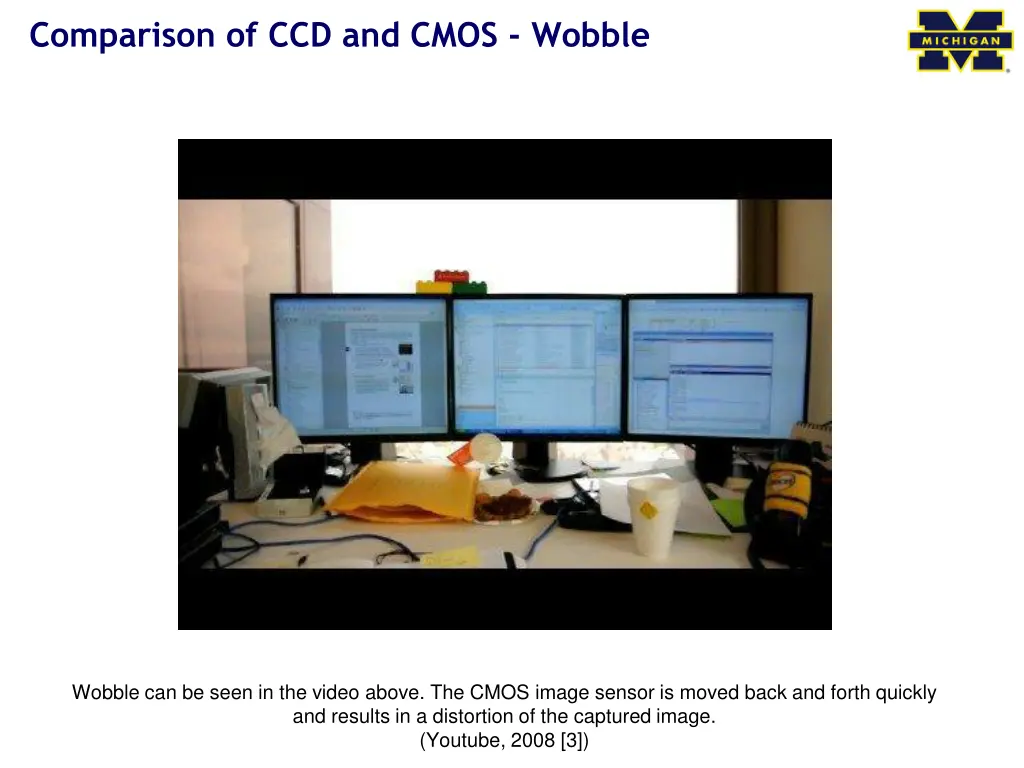 comparison of ccd and cmos wobble