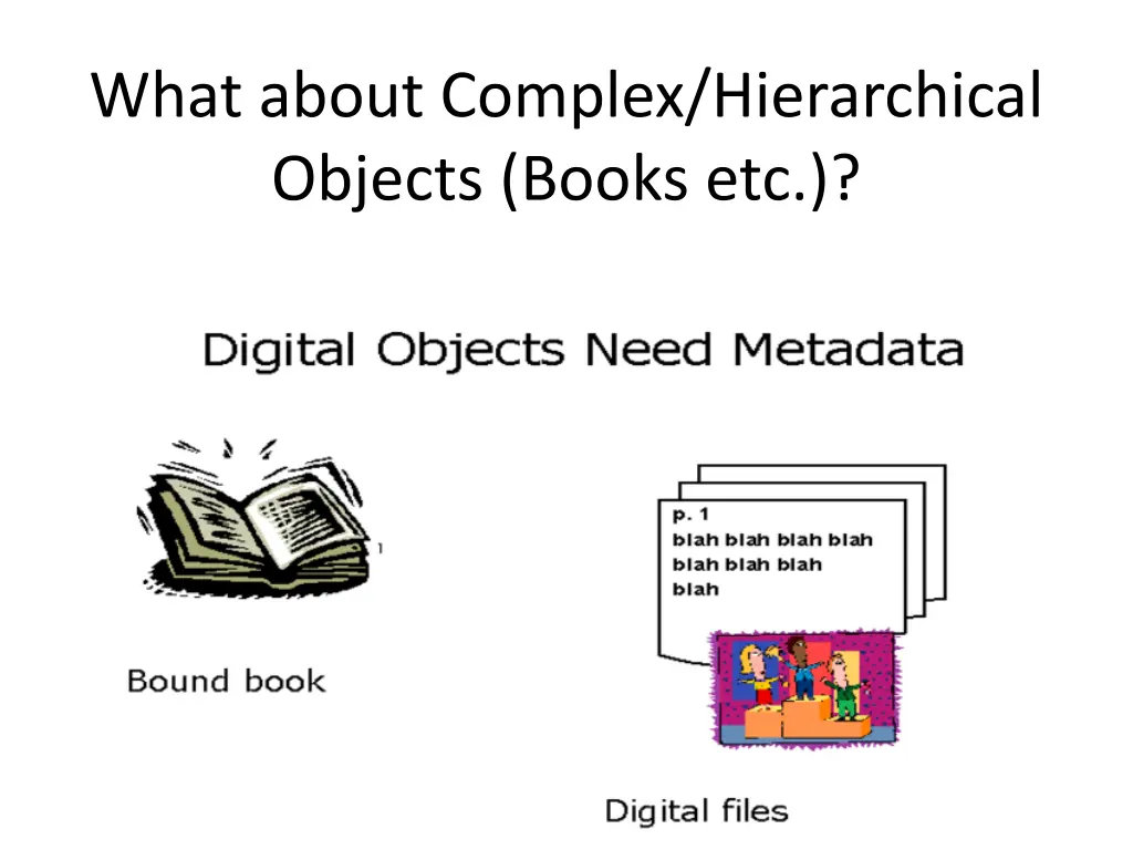 what about complex hierarchical objects books etc