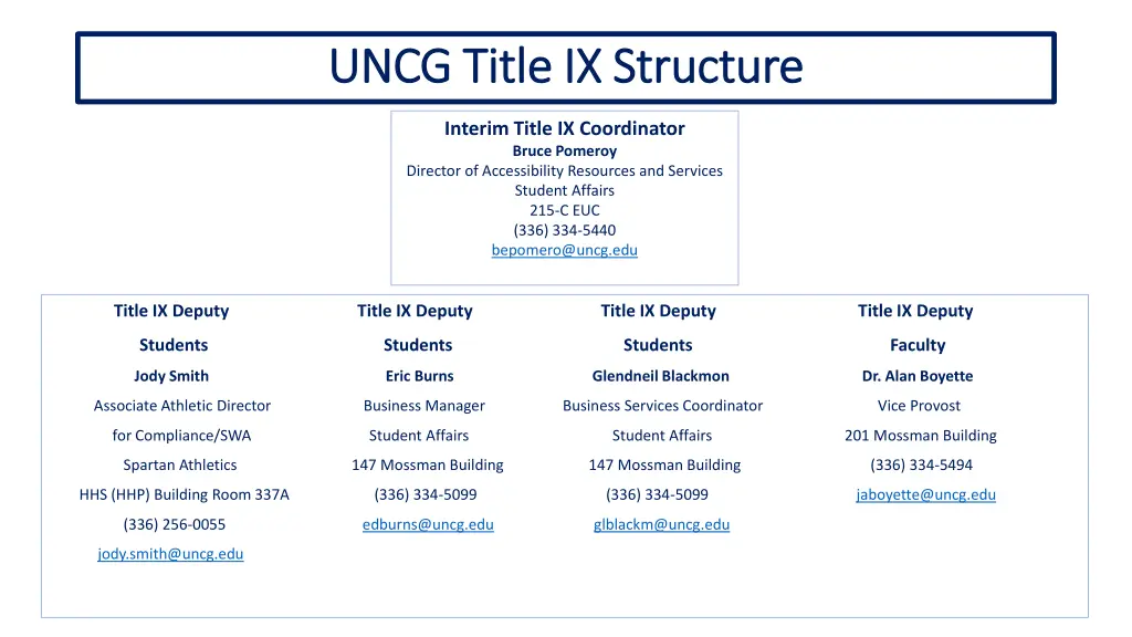 uncg title ix structure uncg title ix structure