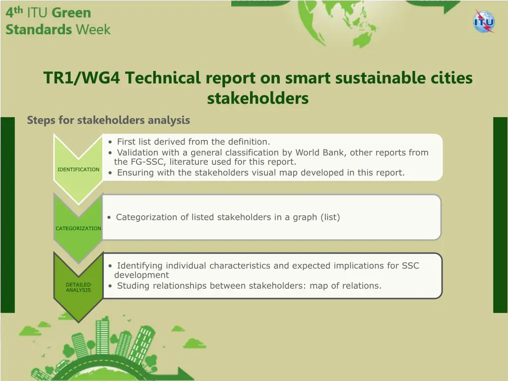 tr1 wg4 technical report on smart sustainable 2